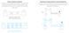 Комплект адаптеров Powerline TP-LINK TL-WPA8631PKIT AV1300, AC1200, (TL-WPA8631P 1шт, TL-PA8010P 1шт), Розетка RC_TL-WPA8631PKIT фото 5