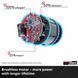 Газонокосилка аккумуляторная Einhell GE-CM 18/32 Li Solo (без АКБ и зарядного устройства) HY_090112371 фото 10