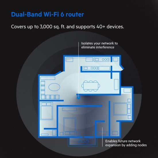 Маршрутизатор Linksys MR9600 MESH WIFI ROUTER, DB, AX6000 RC_MR9600-EU фото