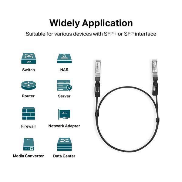 Кабель Direct Attach SFP+ Cable for_10 Gigabit connections Up to 1m TP-Link RC_TL-SM5220-1M фото
