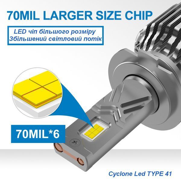 Лампи головного світла CYCLONE LED H13 H/L 5700K type 41 CY_НФ-00001535 фото
