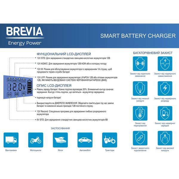 Зарядний пристрій АКБ Brevia Power1000 6V/12V 10A LI_21000EP фото