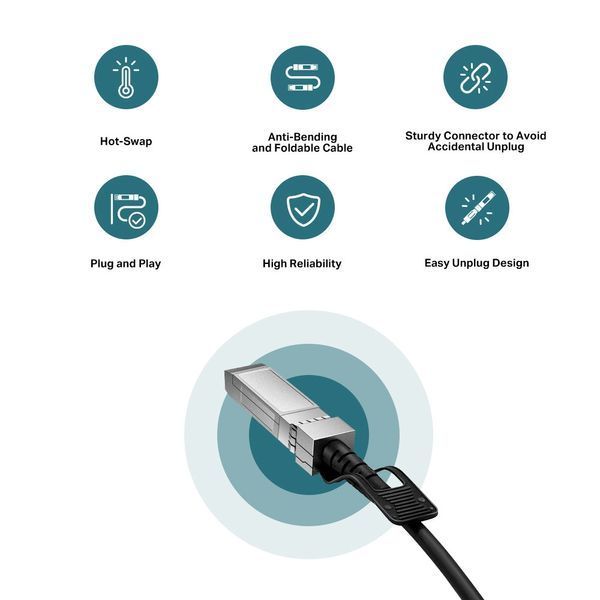 Кабель Direct Attach SFP+ Cable for_10 Gigabit connections Up to 1m TP-Link RC_TL-SM5220-1M фото