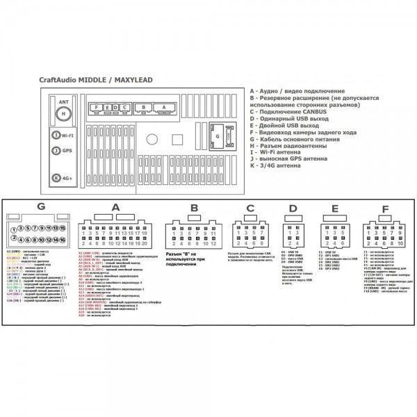 Автомагнітола CraftAudio MIDDLE 10" AV_MIDDLE 10 фото