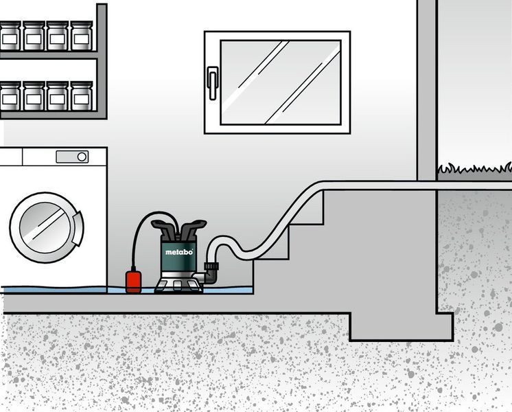 Погружной насос для чистой воды Metabo TP 7500 SI, 300Вт, 7500л/ч, высота 6.5м, глубина 5м, 0.65бар, 4.2кг RC_0250750013 фото