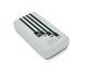 Повербанк Bix-30000mAh, Input:MicroUSB+Type-C, Output:4USB/Type-C/MicroUSB/Lightning, QC22.5W/PD20W, White U_29696 фото 2