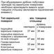 Духова шафа Siemens електрична, 71л, A+, дисплей, конвекція, піроліз, білий RC_HB772G2W1S фото 6