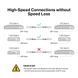 Кабель Direct Attach SFP+ Cable for_10 Gigabit connections Up to 1m TP-Link RC_TL-SM5220-1M фото 5