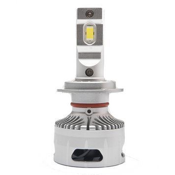 LED лампы Prime-X TX Pro Н7 (5000K), Комплект 2 шт PX_2000000017365 фото