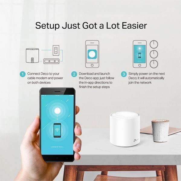 Система WiFi-Mesh TP-LINK Deco X20 AX1800, 1xGE LAN, 1xGE WAN, 2мод RC_DECO-X20-2-PACK фото