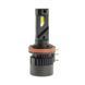 LED лампа Decker LED PL-01 5000K H15, 1 шт CY_НФ-00000489 фото 1
