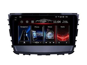 Штатная автомагнитола FORS.auto FS 2 PRO для SsangYong Rexton (2+32Gb, 10") 2019 FA_FS-2037 фото
