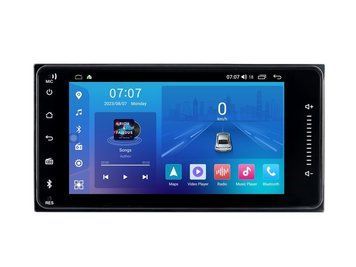 Универсальная автомагнитола FORS.auto для Toyota TU 2 ULTRA (7", 2+32Gb, CarPlay) FA_TU 2 ULTRA фото