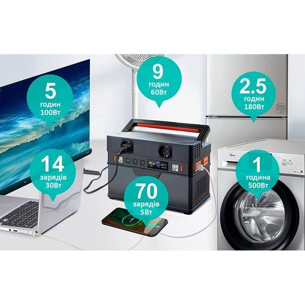 Портативная зарядная станция ALLPOWERS S700 LI_AP-SS-007 (S700) фото