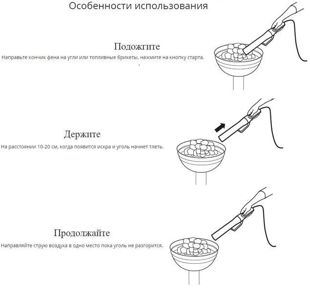 Фен для розпалювання вугілля та брикетів GRILLI 77705 GR_004403 фото
