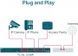 Коммутатор TP-LINK TL-SL1226P 24xFE (24xPoE), 2xSFP, 250Вт, Неуправляемый RC_TL-SL1226P фото 2