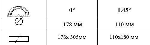 Стрічкова пила по металу MAST Metalltechnik BS 712N Pro KM_BS-712N Pro фото