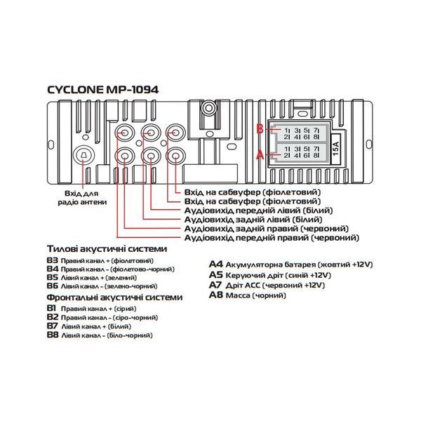 Автомагнитола Cyclone MP-1094 CY_НФ-00003483 фото
