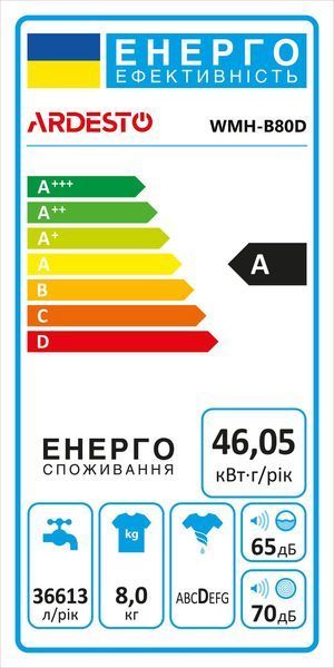 Стиральная машина ARDESTO полуавтомат., 8кг, 1350, A, 45.5см, отжим, белый RC_WMH-B80D фото