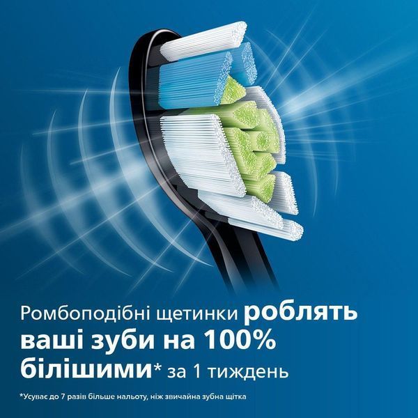 Насадки для электрической зубной щетки W Optimal White HX6064/11 Philips RC_HX6064/11 фото