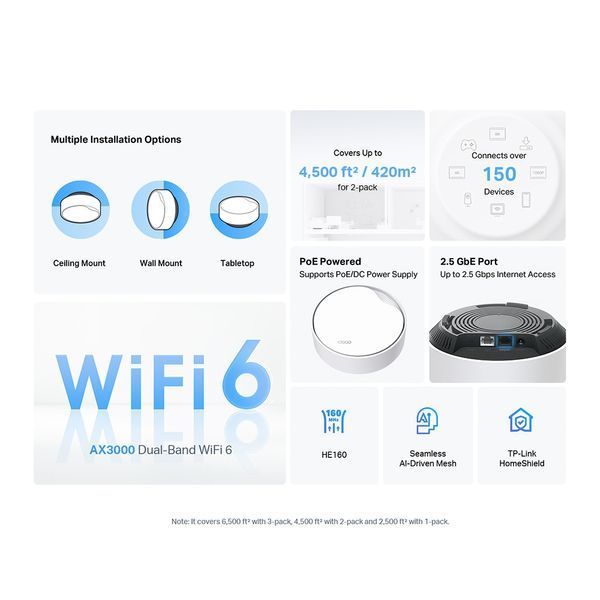 Система WiFi-Mesh Deco X50 AX3000, 1xGE LAN/WAN, 1x2,5GE LAN/WAN, 2мод, PoE RC_DECO-X50-POE-2-PACK фото