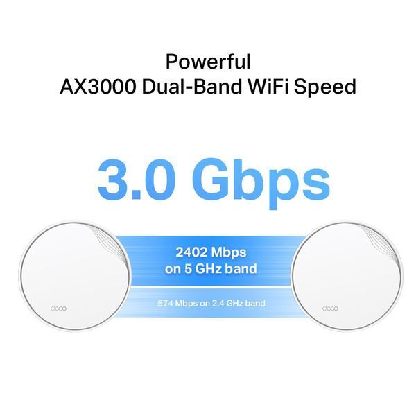 Система WiFi-Mesh Deco X50 AX3000, 1xGE LAN/WAN, 1x2,5GE LAN/WAN, 2мод, PoE RC_DECO-X50-POE-2-PACK фото