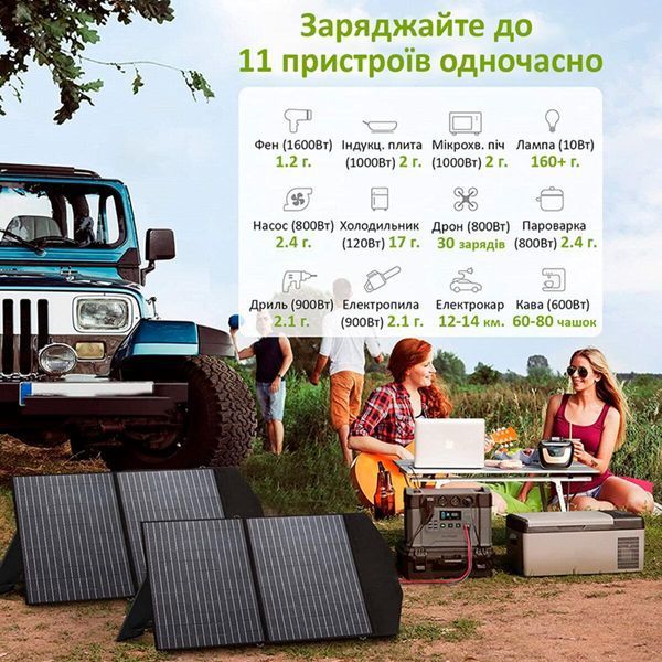 Портативная зарядная станция ALLPOWERS S2000 LI_AP-SS-009 (S2000) фото