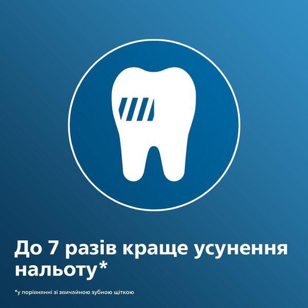 Насадки для электрической зубной щетки W Optimal White HX6064/11 Philips RC_HX6064/11 фото