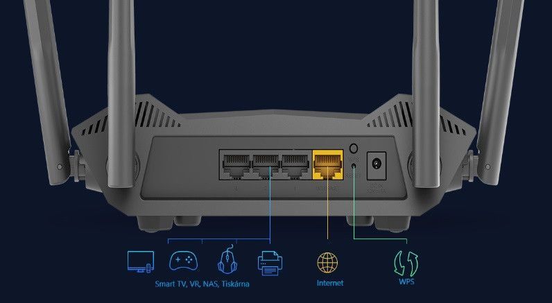 Маршрутизатор D-Link DIR-X1530 3xGE LAN, 1xGE WAN RC_DIR-X1530/EE фото