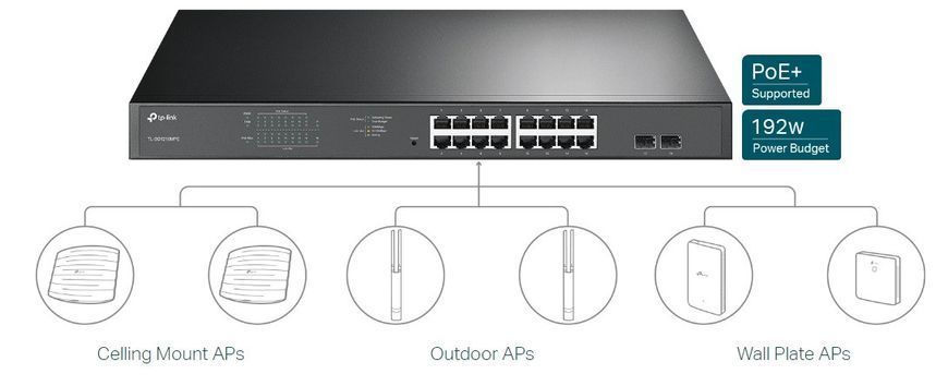 Коммутатор TP-LINK TL-SG1218MPE 16xGE (16xPoE), 2xSFP, 192Вт, WebSmart RC_TL-SG1218MPE фото