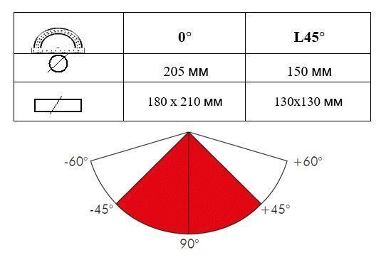 Стрічкова пила по металу MAST Metalltechnik BS 712R Pro KM_BS-712R Pro фото