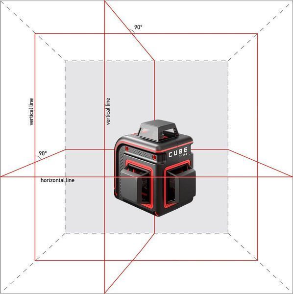 Лазерный нивелир ADA CUBE 3-360 HOME EDITION А00565 HY_90113363 фото