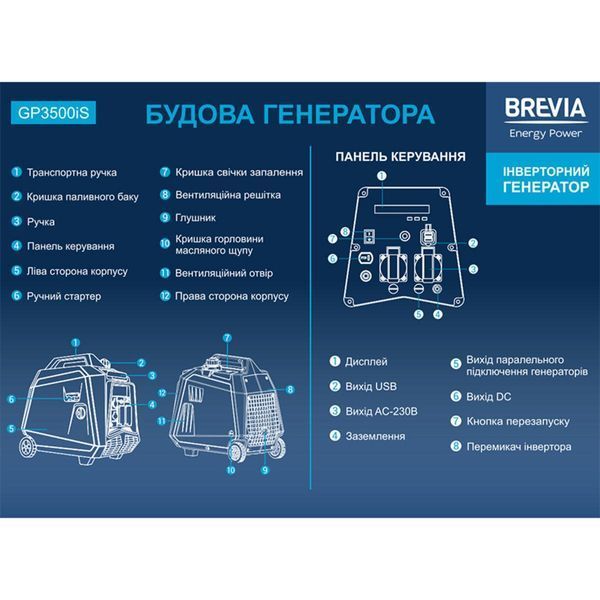 Генератор інверторний Brevia бензиновий 3,3 кВт (ном 3,0 кВт) LI_GP3500iS фото