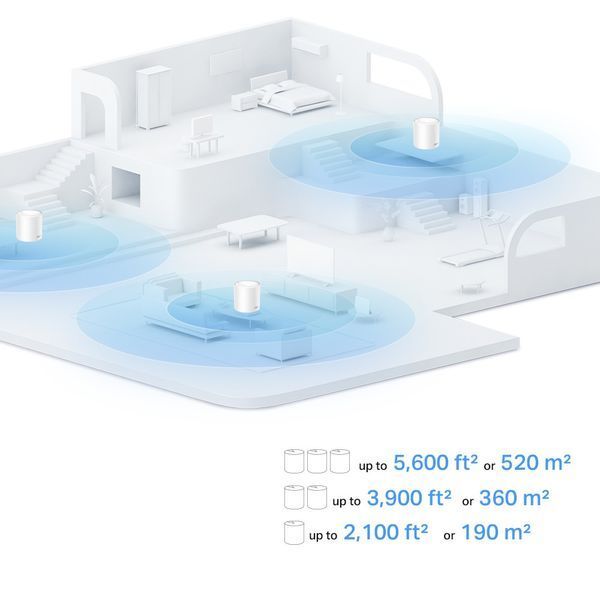 Система WiFi-Mesh Deco X10 AX1500, 1x GE LAN, 1x GE WAN, 3мод TP-Link RC_DECO-X10-3-PACK фото