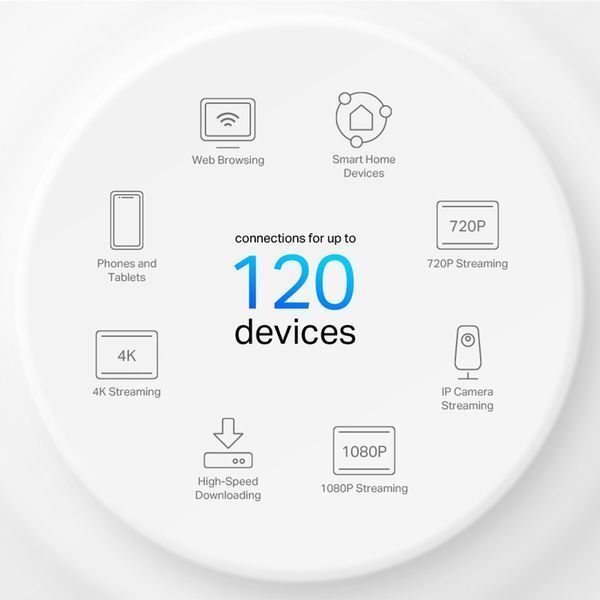 Система WiFi-Mesh Deco X10 AX1500, 1x GE LAN, 1x GE WAN, 3мод TP-Link RC_DECO-X10-3-PACK фото