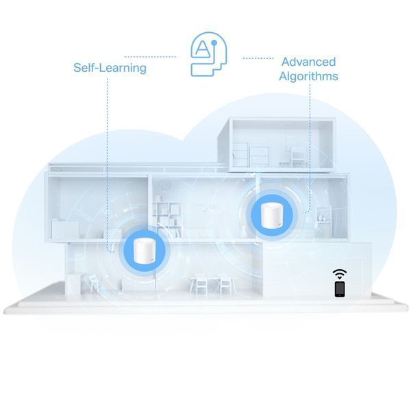 Система WiFi-Mesh Deco X10 AX1500, 1x GE LAN, 1x GE WAN, 3мод TP-Link RC_DECO-X10-3-PACK фото