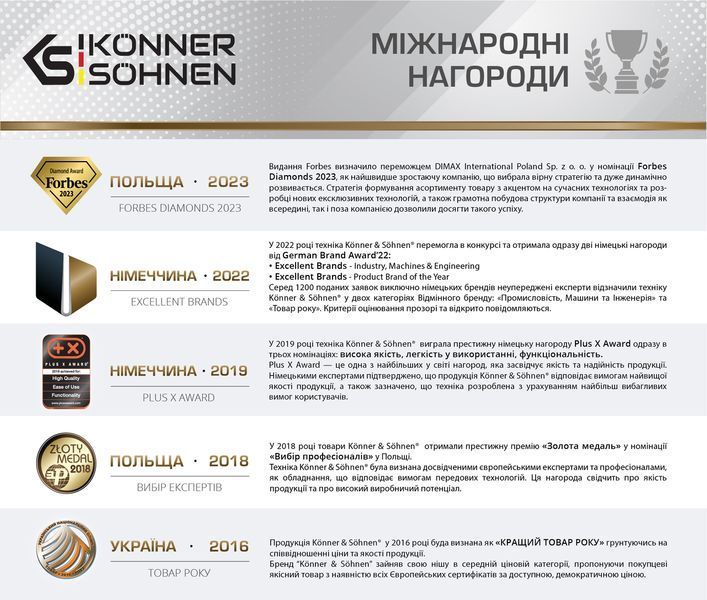 Тример садовый электрический KS BCT-1400 RC_KSBCT-1400 фото