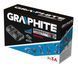 Зарядний пристрій GRAPHITE Energy+ 18В 3А0.74кг RC_58G085 фото 5