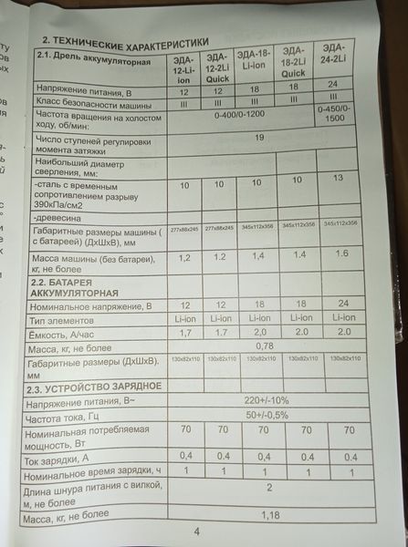 Шуруповерт акумуляторний Елпром ЕДША-12-2Li (ЕДА-12-2Li ) HY_090108533 фото