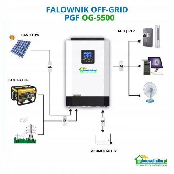 Сонячний фотоелектричний інвертор OFF-GRID PGF OG-5500 MPPT 5.5KW + WiFi + акумулятор Bass Polska AGM BP-5976 (х4) KM_KOG-5500 фото