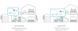 Система WiFi-Mesh TP-LINK Deco S7 AC1900, 3xGE LAN/WAN, 3мод RC_DECO-S7-3-PACK фото 6