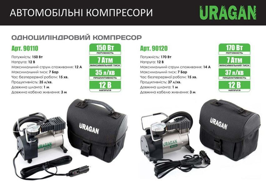 Компресор автомобільний Uragan 7 Атм 170 Вт 90120 LI_90120 фото
