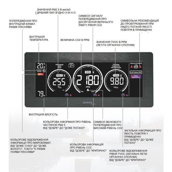 Метеостанція Technoline WL1035 Black (WL1035) DS_DAS302447 фото