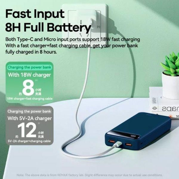 Повербанк 20000 mAh 22,5 Вт Remax RPP-521 Зелений AMA_521-2 фото