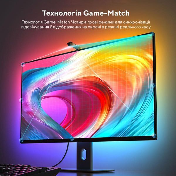 Набор адаптивной подсветки Govee H604B DreamView G1 Gaming Light RC_B604B311 фото