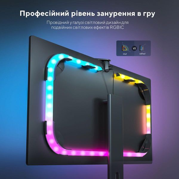 Набор адаптивной подсветки Govee H604B DreamView G1 Gaming Light RC_B604B311 фото