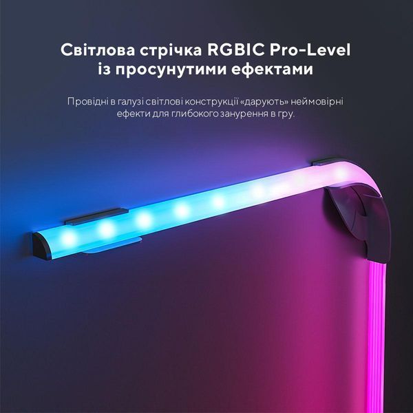 Набор адаптивной подсветки Govee H604B DreamView G1 Gaming Light RC_B604B311 фото