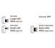 Прожектор Neo Tools 99-040 RC_99-040 фото 4