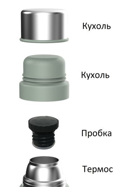 Термос Ranger Expert 1,2 L (Ар. RA 9921) PR_RA9921 фото