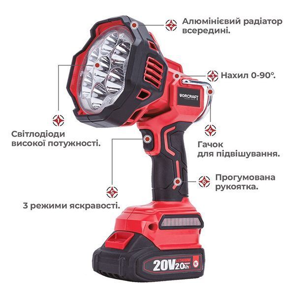 Акумуляторний світлодіодний ліхтар WORCRAFT CLED-S20Li-30WB WM_13295 фото